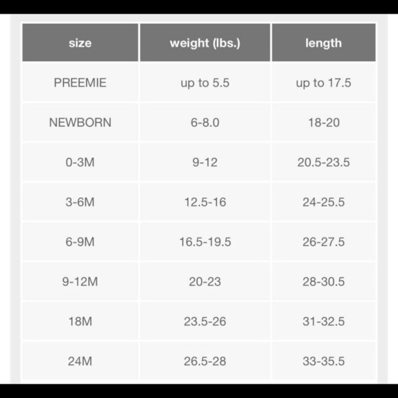 NWT baby toddler girl 3-in-1 warmest jacket coat Sz 12 months cat & jack - Picture 12 of 12